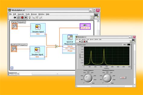 Labview Student Edition