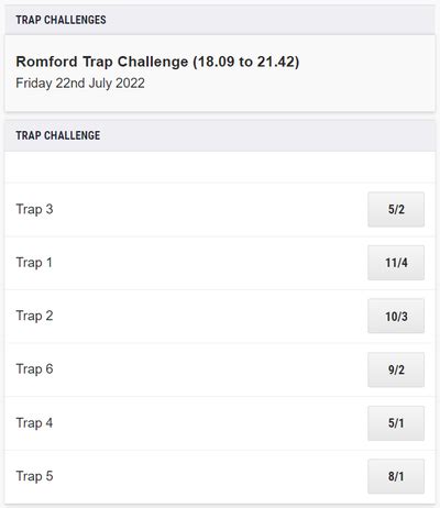 ladbrokes trap challenge