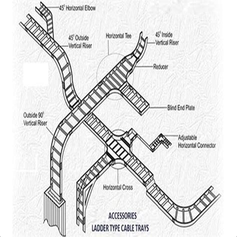 Ladder Type Cable Tray