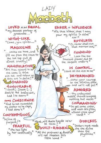 Lady Macbeth Quotes