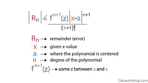 Lagrange Error Bound Formula