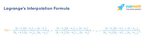 Lagrange Interpolation Formula