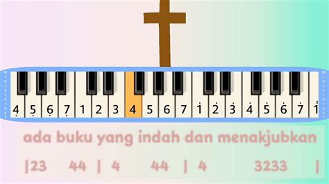 lagu alkitab buku terindah saat