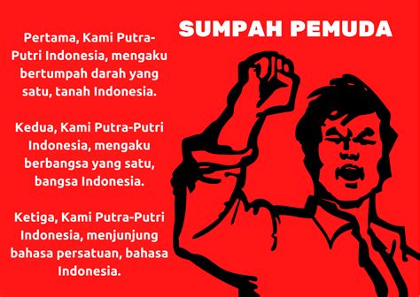 lagu mars sumpah pemuda indonesia