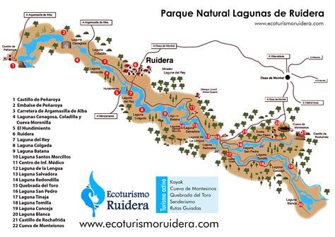 Lagunas De Ruidera Mapa