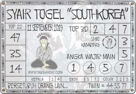 LAIN TOGEL - Agen Togel Online Terbesar dan Terpercaya - JURAGANTOGEL 88