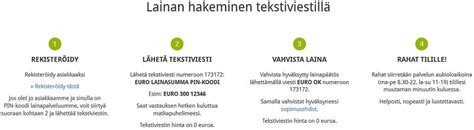 laina tekstiviestillä