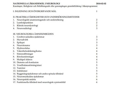 lakarprogrammet orter