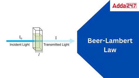 Lambert S Law