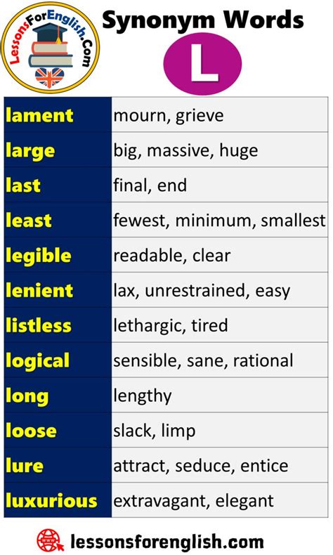 Lament Synonym
