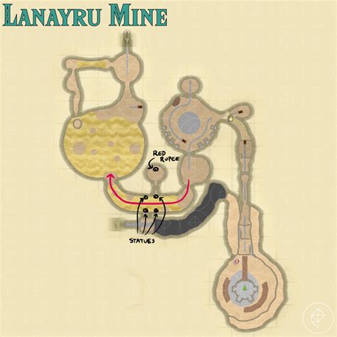 Lanayru Mine Walkthrough
