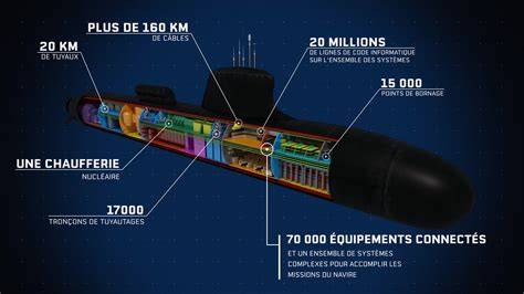 lancement moteur marins