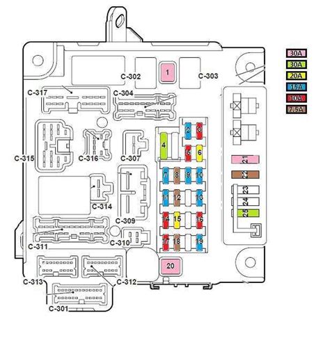 Download Lancer 08 Pinout Guide 