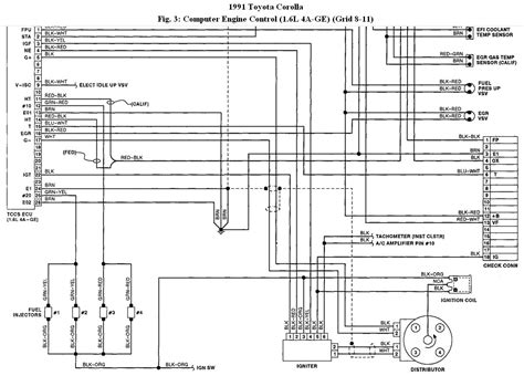 Download Land Cruiser Wiring Diagram Engine 1Kz Te 