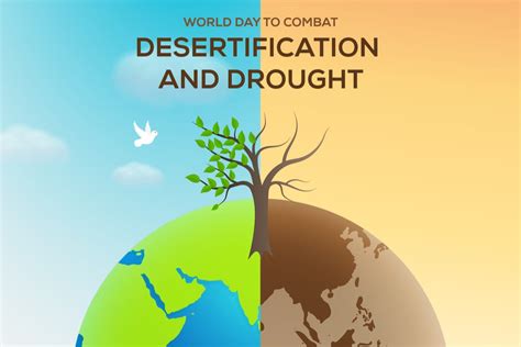 Read Land Degradation And Desertification History Nature 