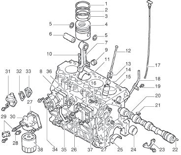 Full Download Land Rover Defender 300Tdi Engine Overhaul Full Service Repair Manual 1995 Onwards 