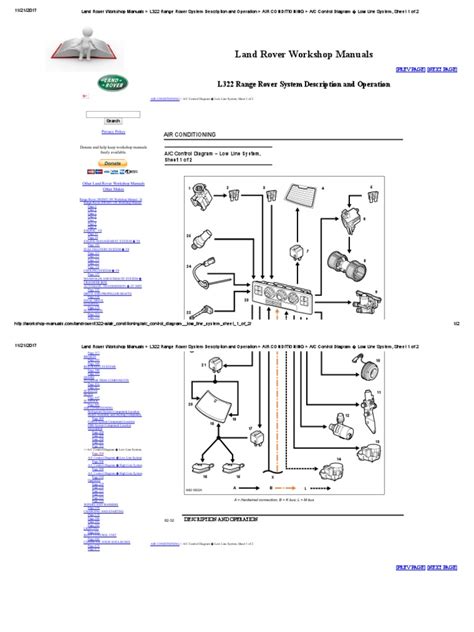 Read Online Land Rover Range Rover L322 Workshop Manual Wiring 2002 2006 