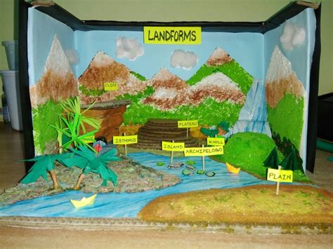Landform Diorama