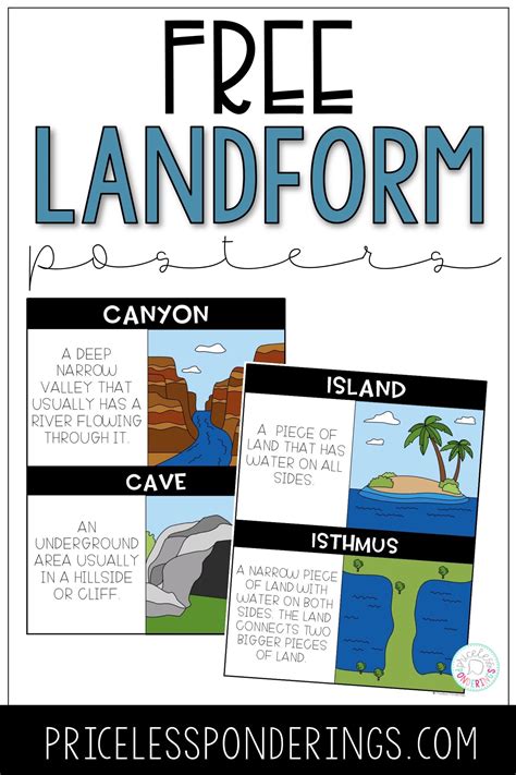 Landforms 2nd Grade Teaching Resources Twinkl Landforms Worksheets 2nd Grade - Landforms Worksheets 2nd Grade