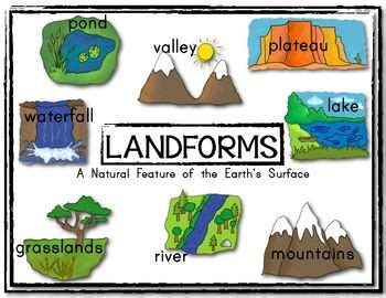 Landforms 3rd Grade 347 Plays Quizizz Landforms Worksheets 3rd Grade - Landforms Worksheets 3rd Grade