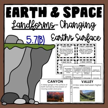 Landforms Ms Jeffcoatu0027s 5th Grade Science Class Landforms Worksheet For 5th Grade - Landforms Worksheet For 5th Grade