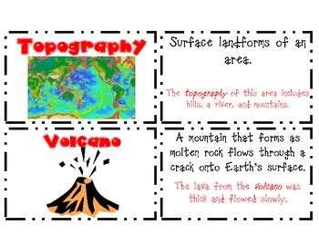 Landforms Of Georgia Vocabulary Cards By Kasey Nichols Georgia Landforms 5th Grade - Georgia Landforms 5th Grade