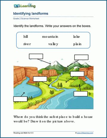 Landforms Worksheets K5 Learning Landforms Worksheet For 5th Grade - Landforms Worksheet For 5th Grade
