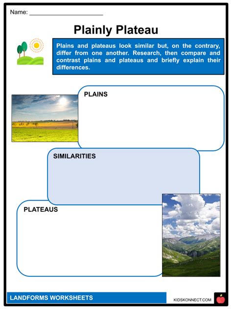 Landforms Worksheets Topography Geological Processes Kidskonnect Landforms Worksheets 4th Grade - Landforms Worksheets 4th Grade