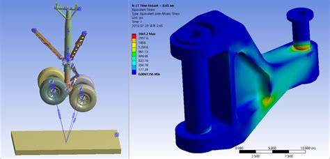 landing gear ansys analysis