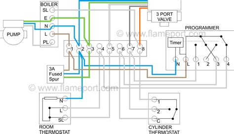 Read Online Landis And Gyr Central Heating Controller Instructions Pdf 