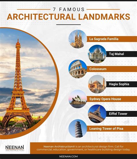 Landmarks And Largenumbers