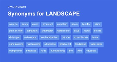 Landscape Synonym