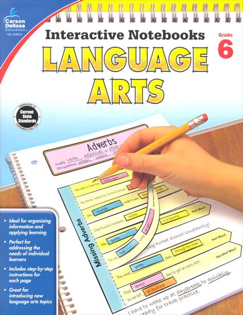 Language Arts Interactive Notebooks Grade 6 Reading Amp Ixl 8th Grade Language Arts - Ixl 8th Grade Language Arts