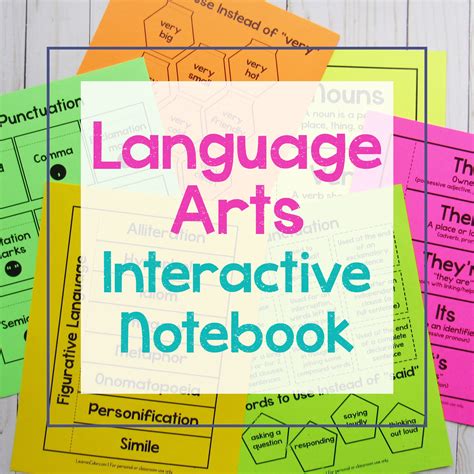 Language Arts Interactive Notebooks Grade 7 Reading Activities Ixl 8th Grade Language Arts - Ixl 8th Grade Language Arts