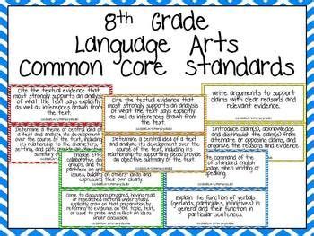 Language Arts Standards 8th Grade Writing Standards 8th Grade Writing Standards - 8th Grade Writing Standards