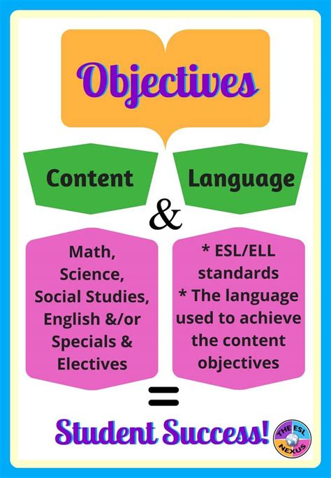 Language Objectives For Writing   Language Objectives Can Unlock Reading Skills For Multilingual - Language Objectives For Writing