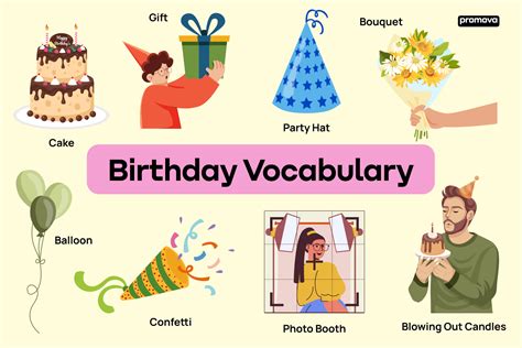 Language Of Birthdays