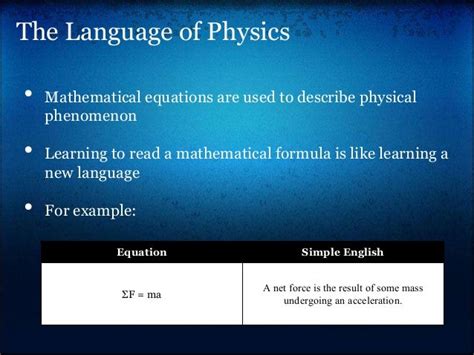 Language Of Physics Language Of Math Disciplinary Culture Longest Math Equation Copy Paste - Longest Math Equation Copy Paste