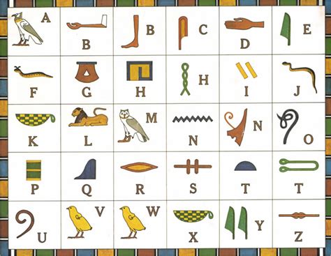 Language Orange Cat Blues Hieroglyphics Alphabet Worksheet - Hieroglyphics Alphabet Worksheet
