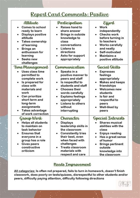 Language Student Progress Report Comments