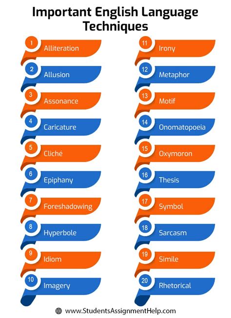 Language Techniques English