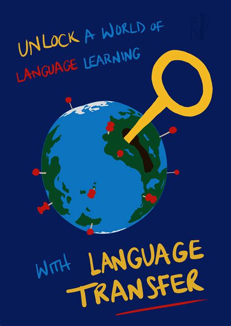 Language Transfer In Language Learning By Susan M Gass