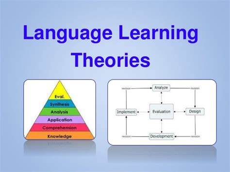 Full Download Language Learning Strategies Theory And Research 