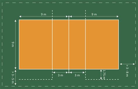 LAPANGAN BOLA VOLI BESERTA UKURANNYA - Ukuran Lapangan Bola Voli Lengkap dengan Teknik Dasarnya