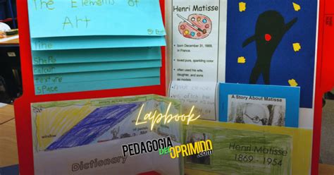 Lapbook Que Es