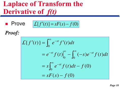Laplace Transform Of Derivative