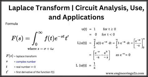 Laplace Transform Traffic Flow