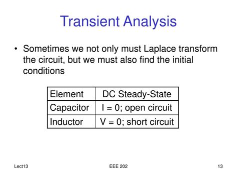 Download Laplace Transform Solutions Of Transient Circuits 