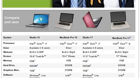 Download Laptop Comparison Buying Guide 