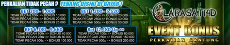LARASATI4D BANDAR 🎰️Situs Slot Online & Toto Togel Terpercaya 2024
